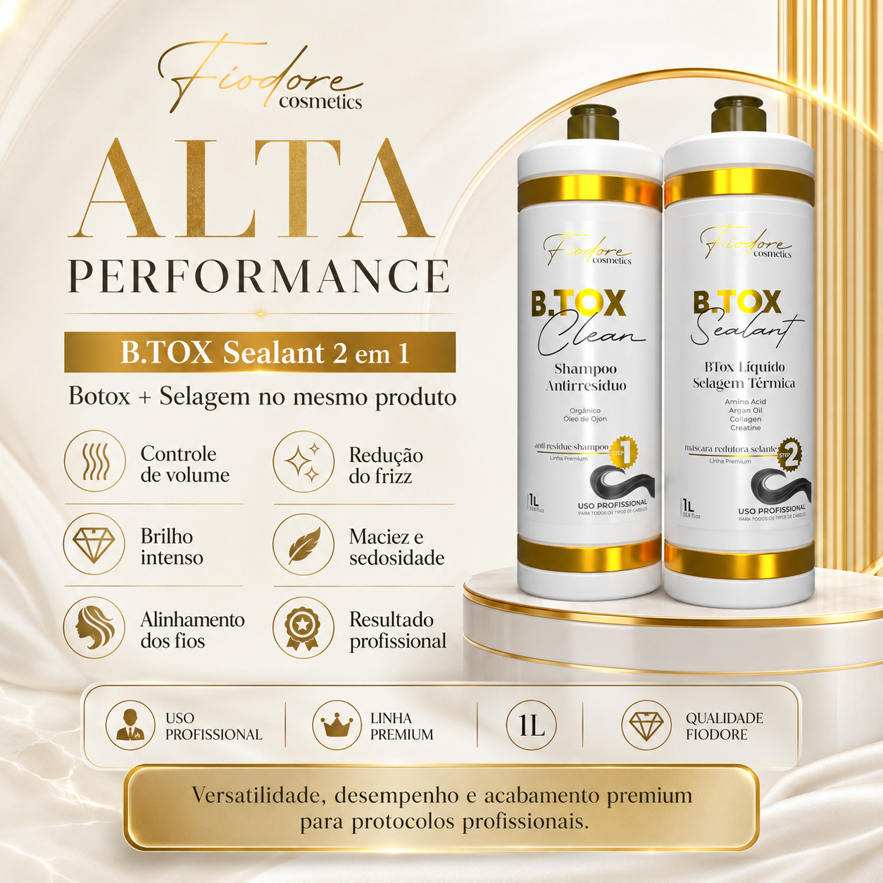 B.TOX Sealant Fiodore - Fiodore Cosmetics