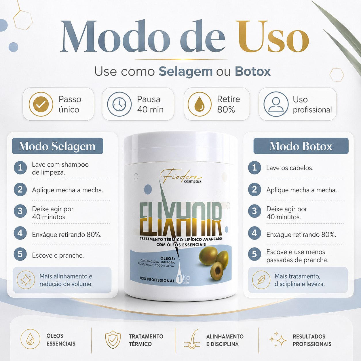 Elixhair Fiodore - Fiodore Cosmetics