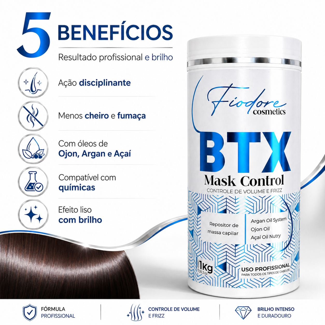 BTX Mask Control Fiodore - Fiodore Cosmetics