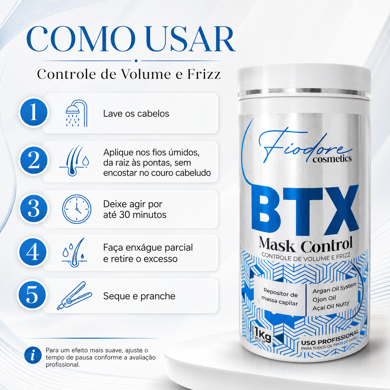 BTX Mask Control Fiodore - Fiodore Cosmetics