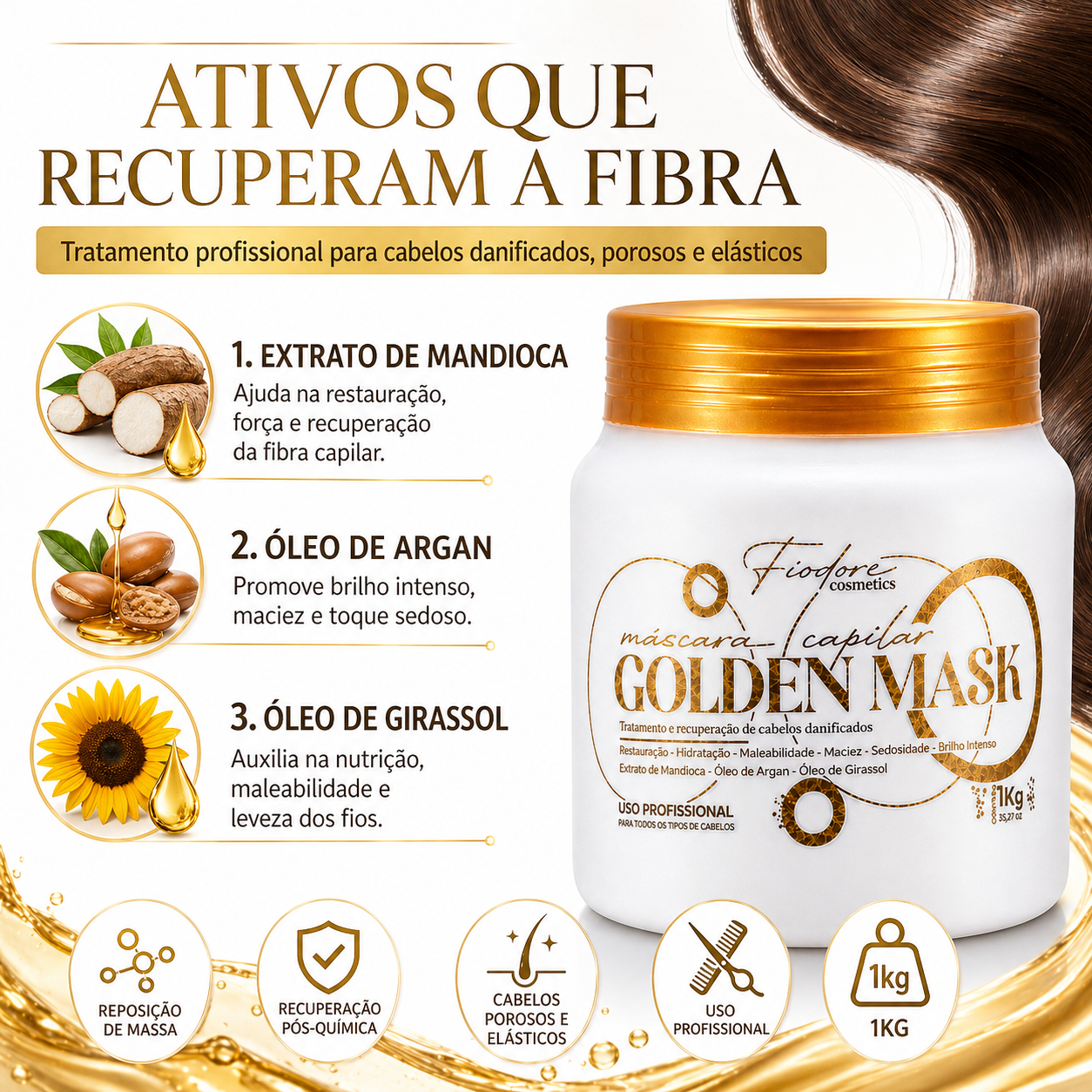 Golden Mask Fiodore - Fiodore Cosmetics