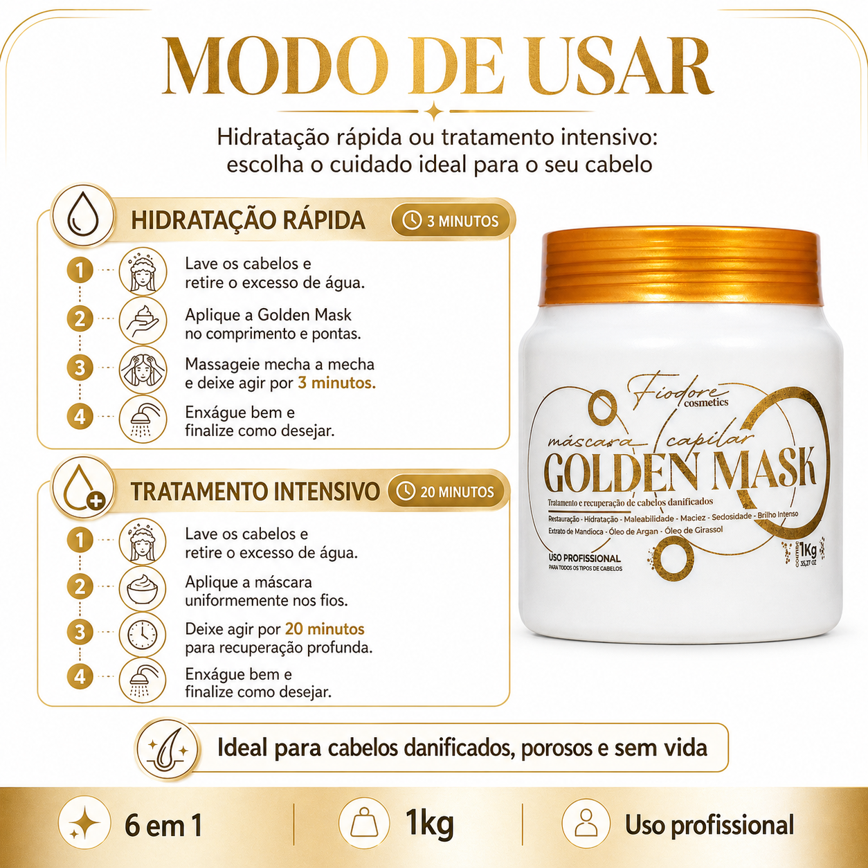 Golden Mask Fiodore - Fiodore Cosmetics