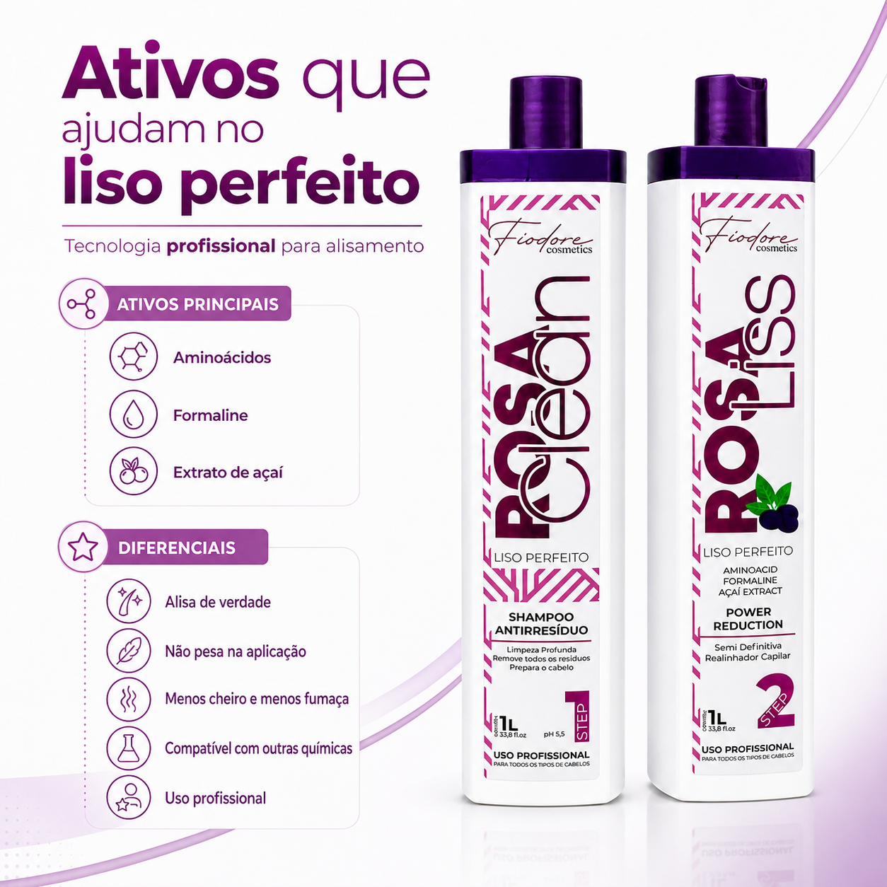 Rosa Liss Fiodore - Fiodore Cosmetics