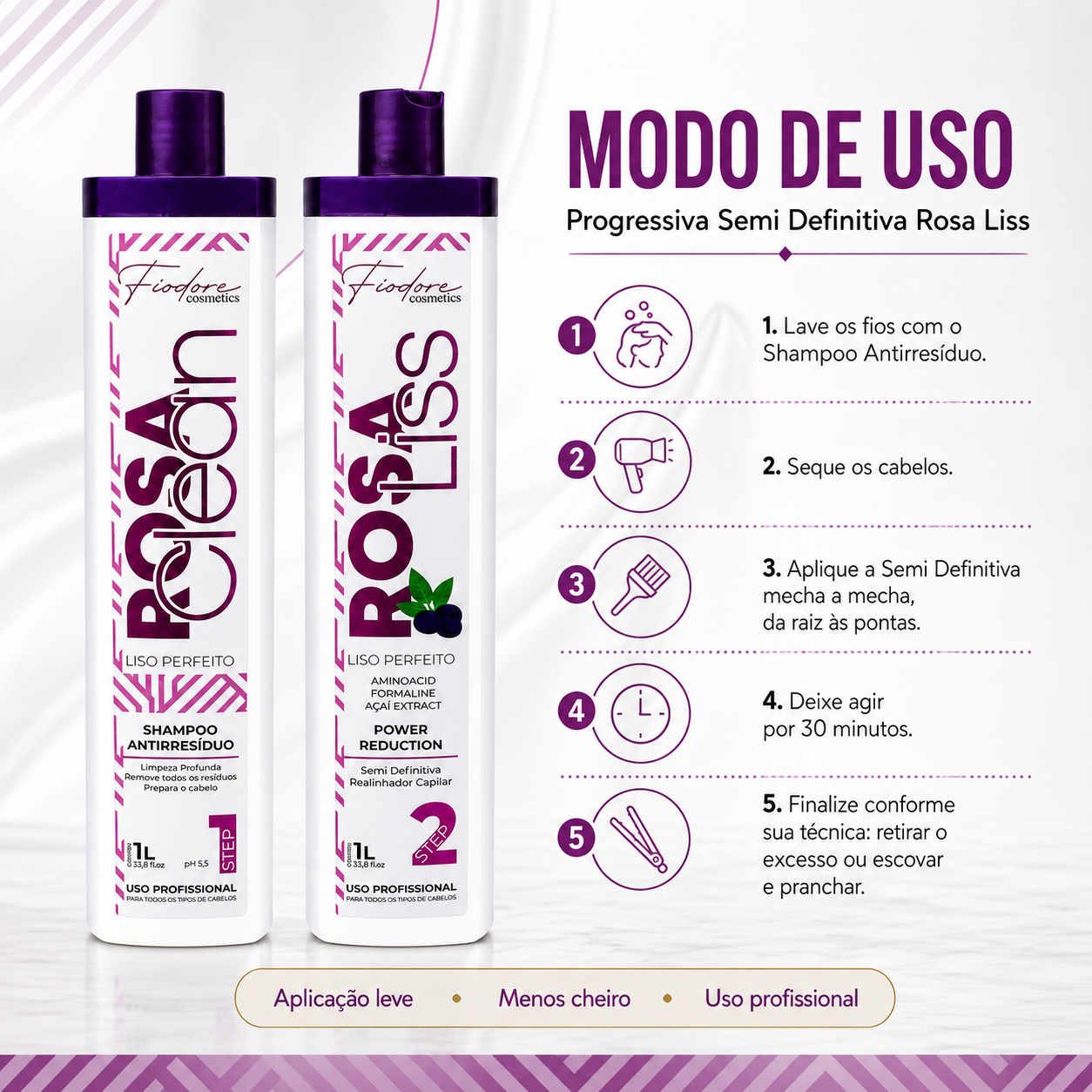 Rosa Liss Fiodore - Fiodore Cosmetics